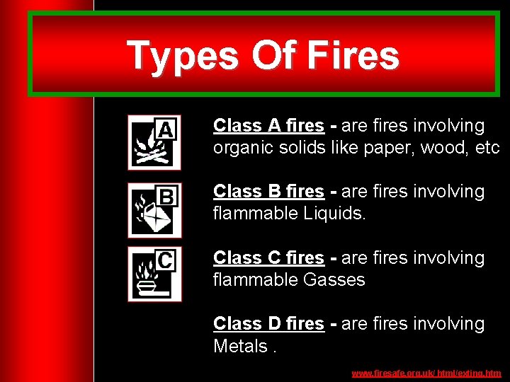 Types Of Fires Class A fires - are fires involving organic solids like paper,