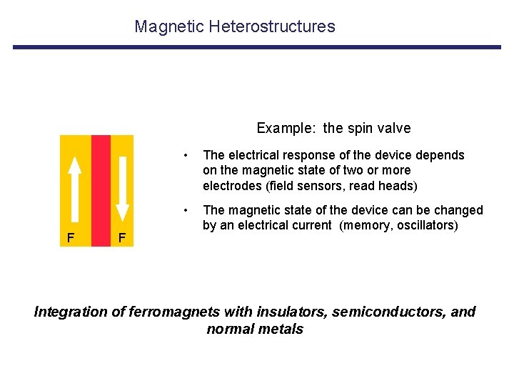 Magnetic Heterostructures Example: the spin valve F F • The electrical response of the