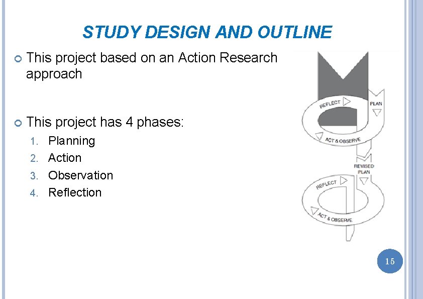 STUDY DESIGN AND OUTLINE This project based on an Action Research approach This project