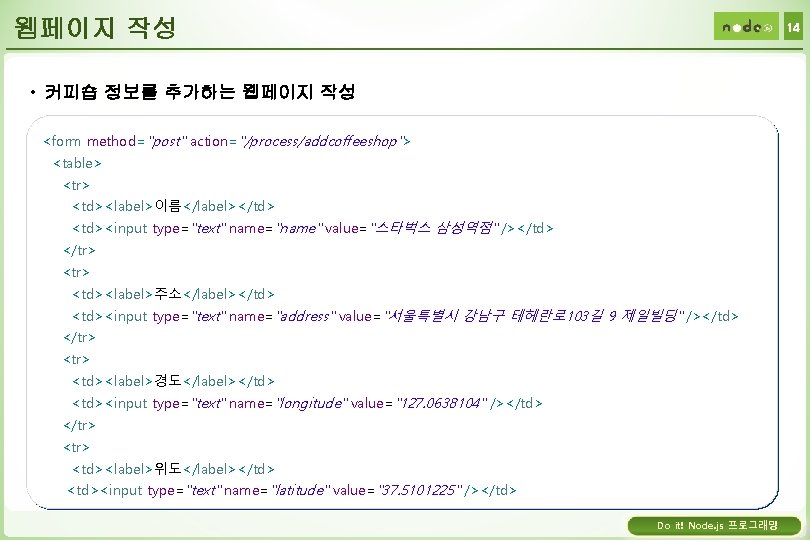 웹페이지 작성 14 • 커피숍 정보를 추가하는 웹페이지 작성 <form method="post" action="/process/addcoffeeshop"> <table> <tr>