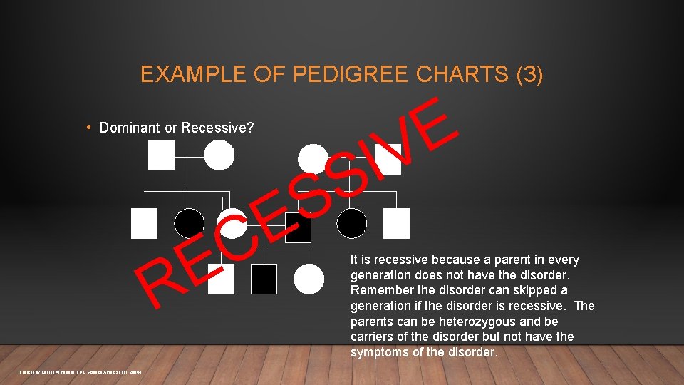 EXAMPLE OF PEDIGREE CHARTS (3) E IV • Dominant or Recessive? E C E
