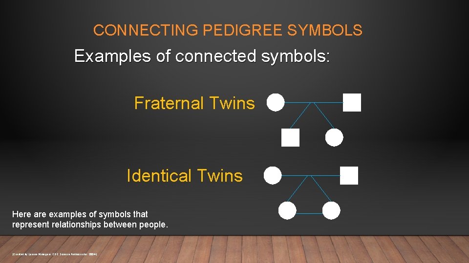 CONNECTING PEDIGREE SYMBOLS Examples of connected symbols: Fraternal Twins Identical Twins Here are examples