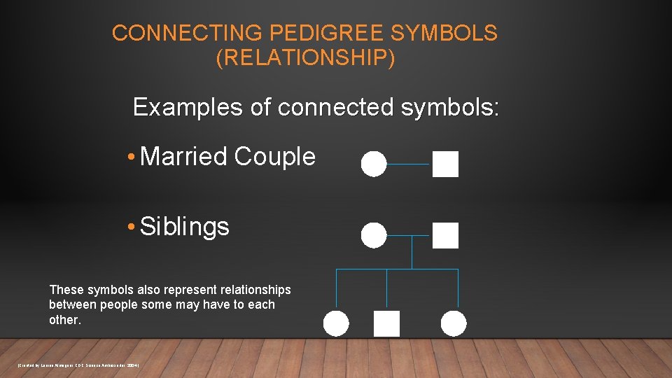 CONNECTING PEDIGREE SYMBOLS (RELATIONSHIP) Examples of connected symbols: • Married Couple • Siblings These