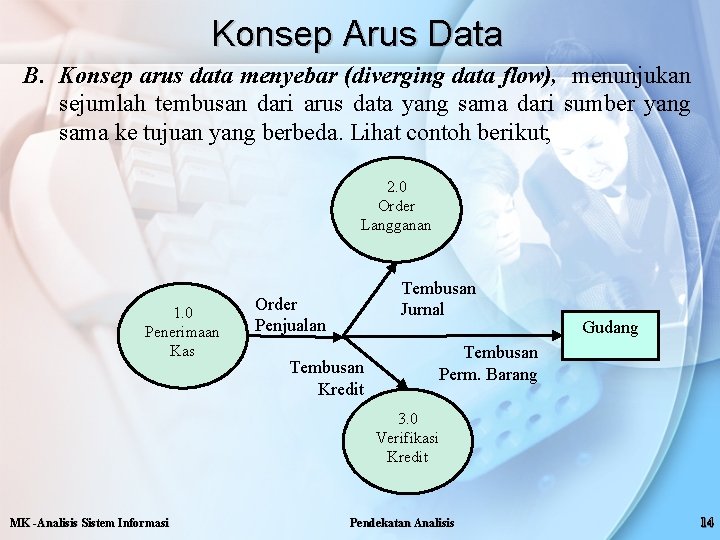 Konsep Arus Data B. Konsep arus data menyebar (diverging data flow), menunjukan sejumlah tembusan