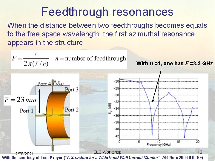 Feedthrough resonances When the distance between two feedthroughs becomes equals to the free space Feedthrough resonances When the distance between two feedthroughs becomes equals to the free space