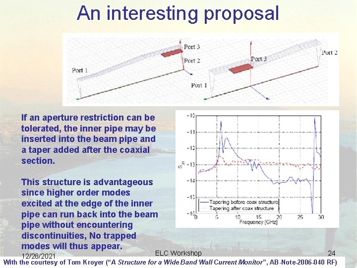An interesting proposal If an aperture restriction can be tolerated, the inner pipe may An interesting proposal If an aperture restriction can be tolerated, the inner pipe may