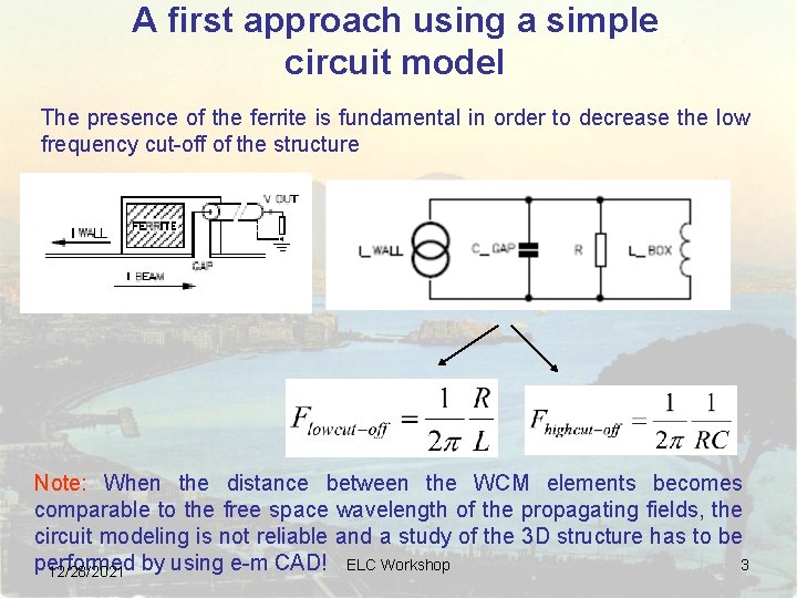 A first approach using a simple circuit model The presence of the ferrite is A first approach using a simple circuit model The presence of the ferrite is