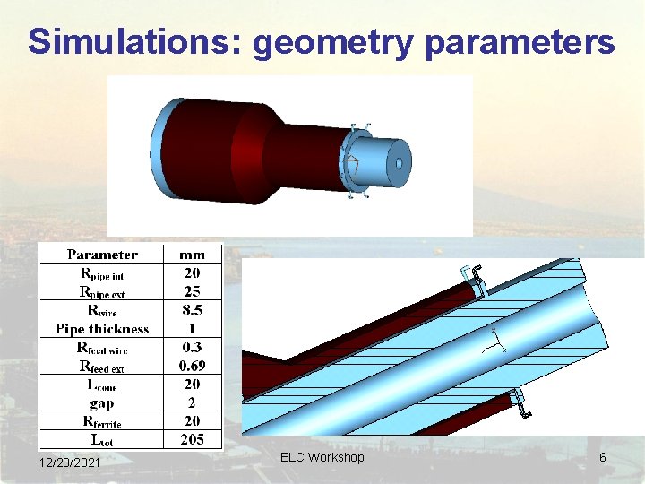 Simulations: geometry parameters 12/28/2021 ELC Workshop 6 Simulations: geometry parameters 12/28/2021 ELC Workshop 6
