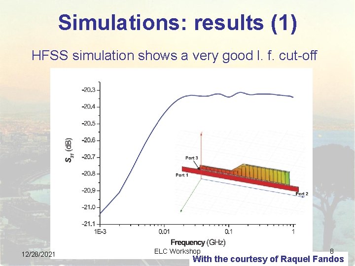 Simulations: results (1) HFSS simulation shows a very good l. f. cut-off 12/28/2021 ELC Simulations: results (1) HFSS simulation shows a very good l. f. cut-off 12/28/2021 ELC