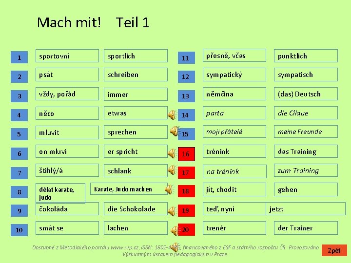 Mach mit! Teil 1 1 sportovní sportlich 11 přesně, včas pünktlich 2 psát schreiben