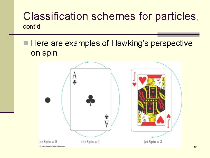 Classification schemes for particles, cont’d n Here are examples of Hawking’s perspective on spin.