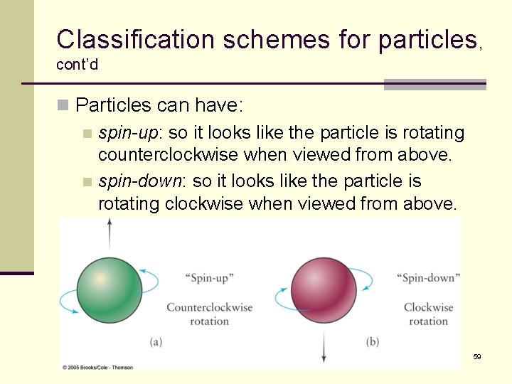 Classification schemes for particles, cont’d n Particles can have: n spin-up: so it looks