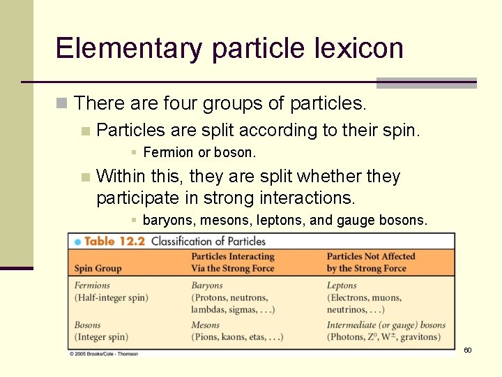 Elementary particle lexicon n There are four groups of particles. n Particles are split