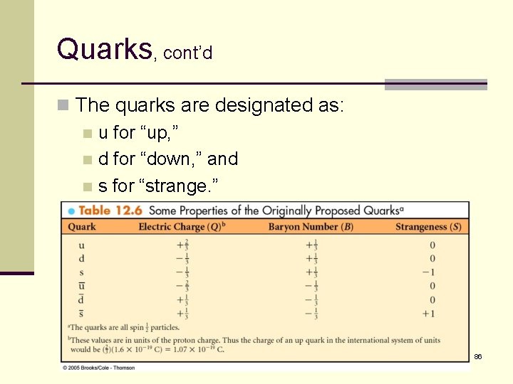Quarks, cont’d n The quarks are designated as: n u for “up, ” n