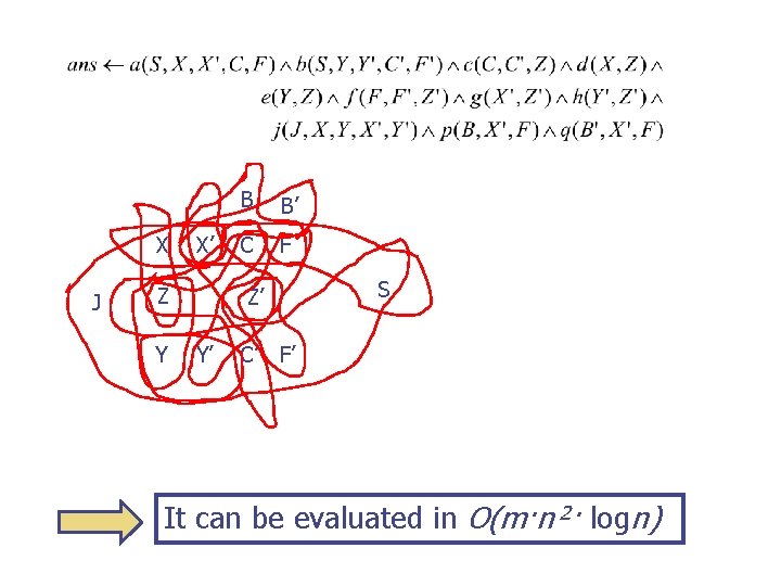 Hypertree Decompositions G Gottlob Technical University Of Vienna