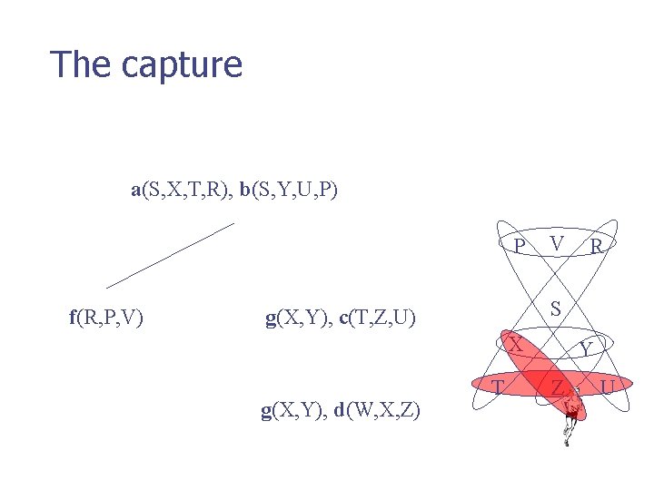 Hypertree Decompositions G Gottlob Technical University Of Vienna