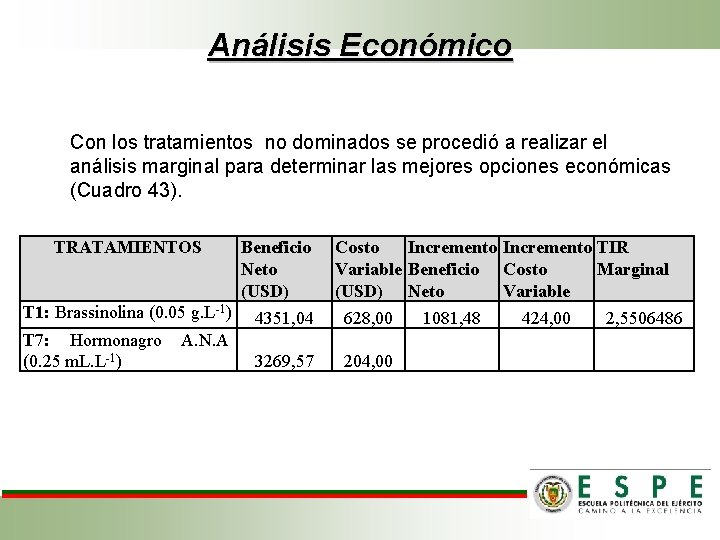 Análisis Económico Con los tratamientos no dominados se procedió a realizar el análisis marginal