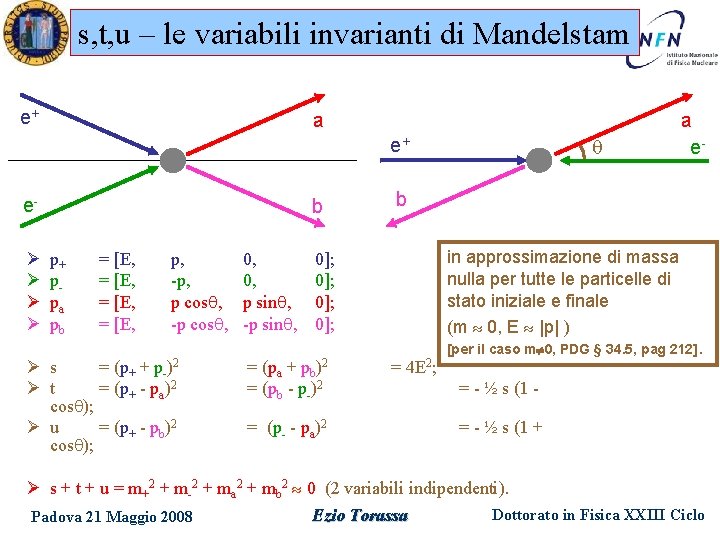 s, t, u – le variabili invarianti di Mandelstam e+ a e+ eØ Ø