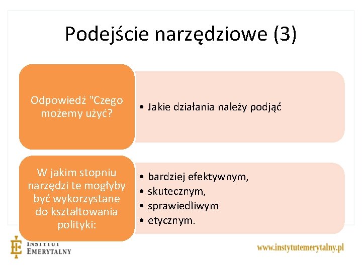 Podejście narzędziowe (3) Odpowiedź "Czego możemy użyć? • Jakie działania należy podjąć W jakim