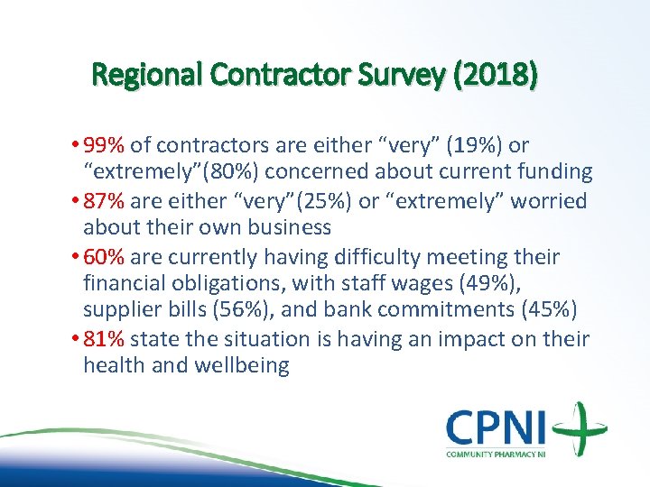 Regional Contractor Survey (2018) • 99% of contractors are either “very” (19%) or “extremely”(80%) Regional Contractor Survey (2018) • 99% of contractors are either “very” (19%) or “extremely”(80%)