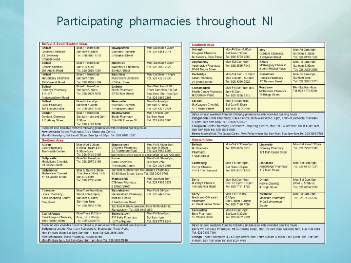 Participating pharmacies throughout NI Participating pharmacies throughout NI