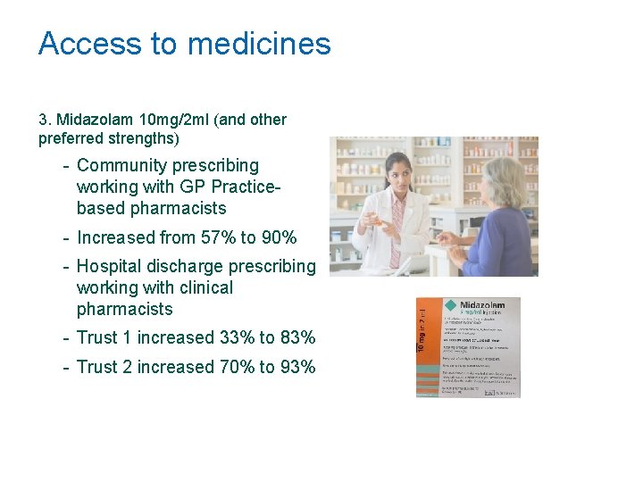 Access to medicines 3. Midazolam 10 mg/2 ml (and other preferred strengths) - Community Access to medicines 3. Midazolam 10 mg/2 ml (and other preferred strengths) - Community