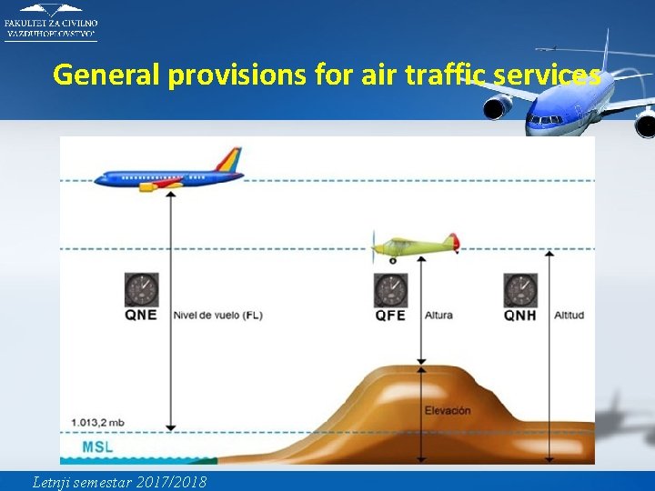General provisions for air traffic services Letnji semestar 2017/2018 