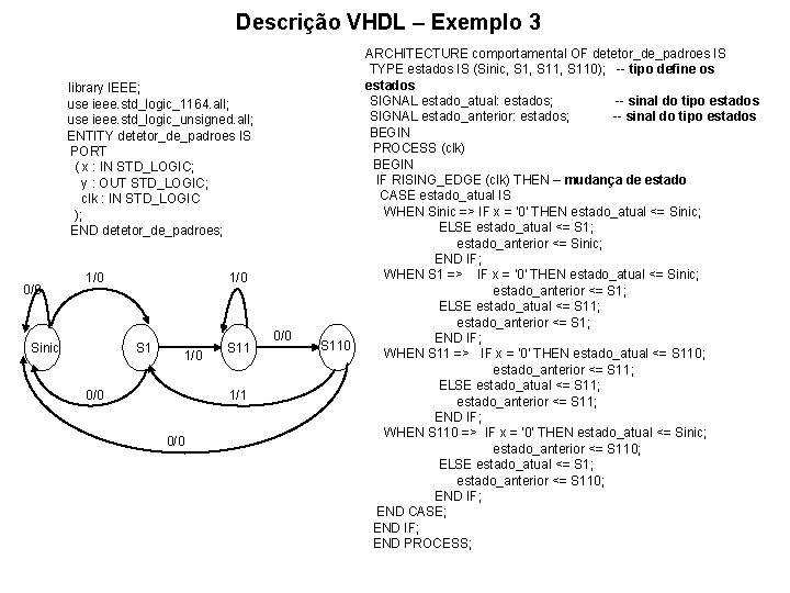 Descrição VHDL – Exemplo 3 library IEEE; use ieee. std_logic_1164. all; use ieee. std_logic_unsigned.