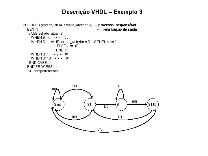 Descrição VHDL – Exemplo 3 PROCESS (estado_atual, estado_anterior, x) -- processo responsável BEGIN --