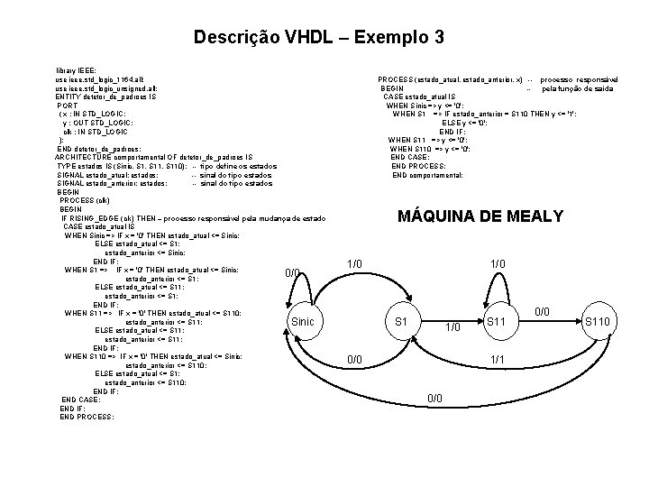 Descrição VHDL – Exemplo 3 library IEEE; use ieee. std_logic_1164. all; use ieee. std_logic_unsigned.