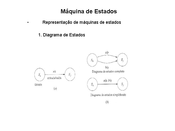 Máquina de Estados • Representação de máquinas de estados 1. Diagrama de Estados 