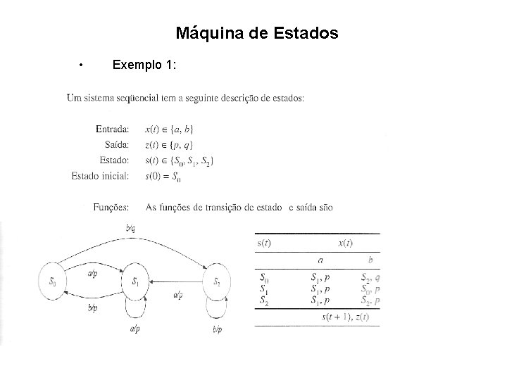 Máquina de Estados • Exemplo 1: 