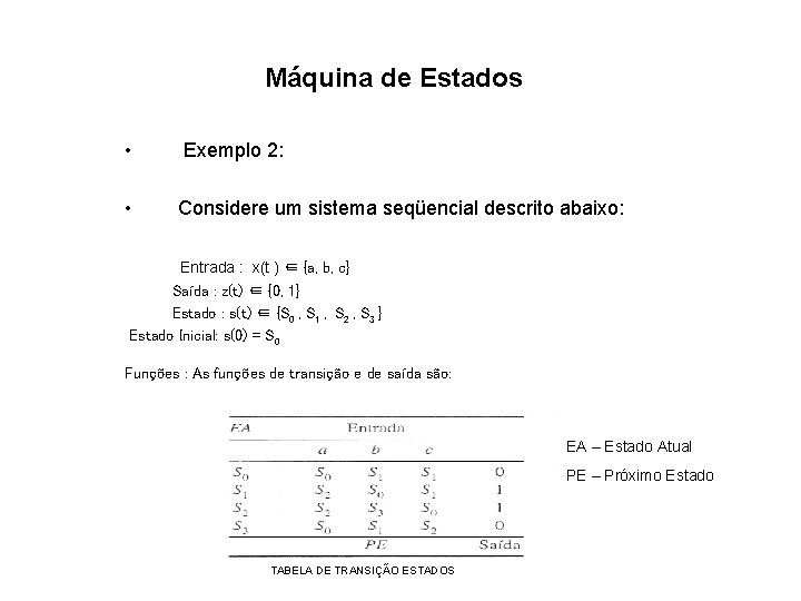 Máquina de Estados • Exemplo 2: • Considere um sistema seqüencial descrito abaixo: Entrada