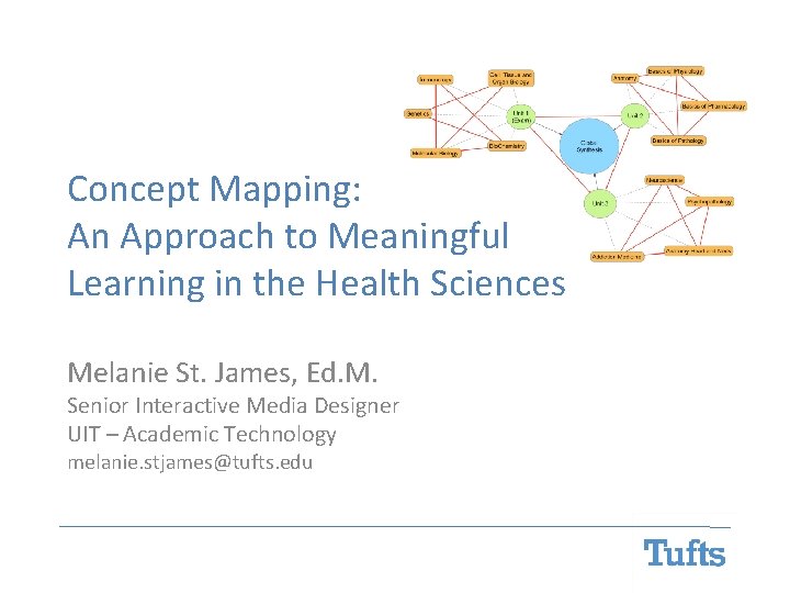 Concept Mapping: An Approach to Meaningful Learning in the Health Sciences Melanie St. James, Concept Mapping: An Approach to Meaningful Learning in the Health Sciences Melanie St. James,
