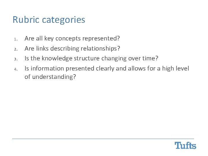 Rubric categories 1. 2. 3. 4. Are all key concepts represented? Are links describing Rubric categories 1. 2. 3. 4. Are all key concepts represented? Are links describing