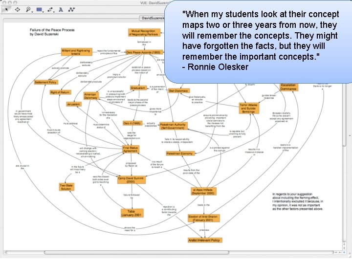 CM: Political Science "When my students look at their concept maps two or three CM: Political Science "When my students look at their concept maps two or three