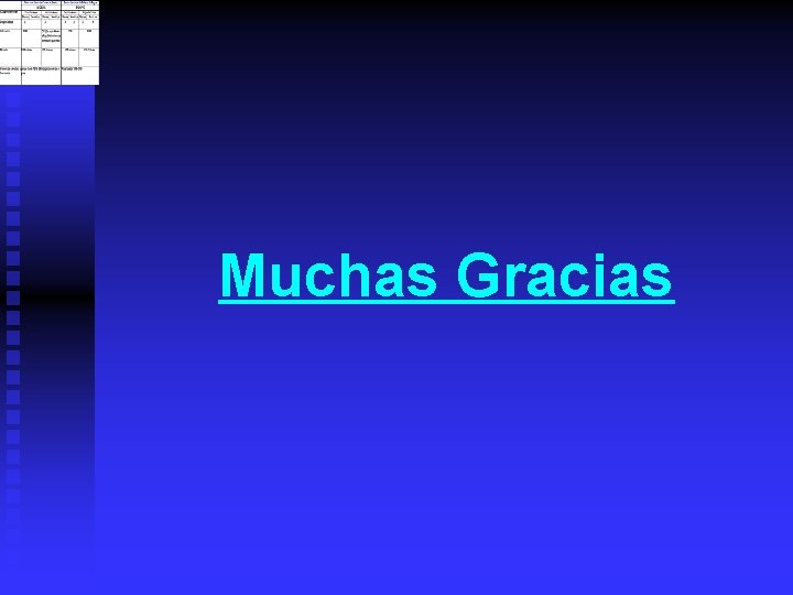 Muchas Gracias 