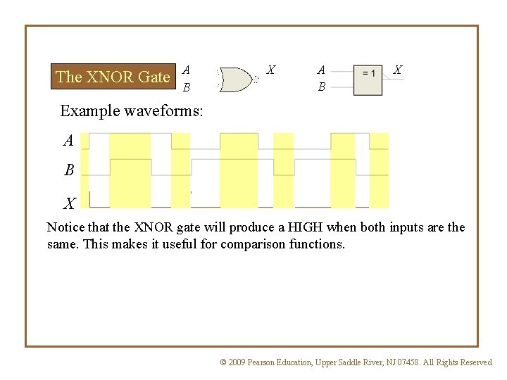 The XNOR Gate A B X Example waveforms: A B X Notice that the