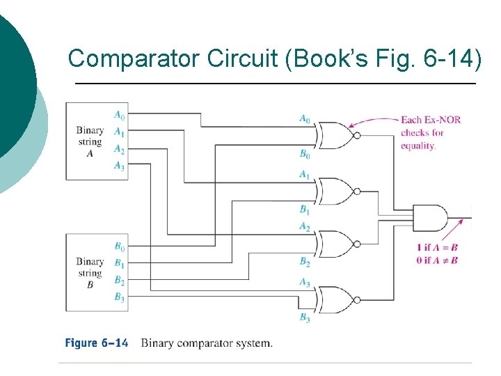 Comparator Circuit (Book’s Fig. 6 -14) 