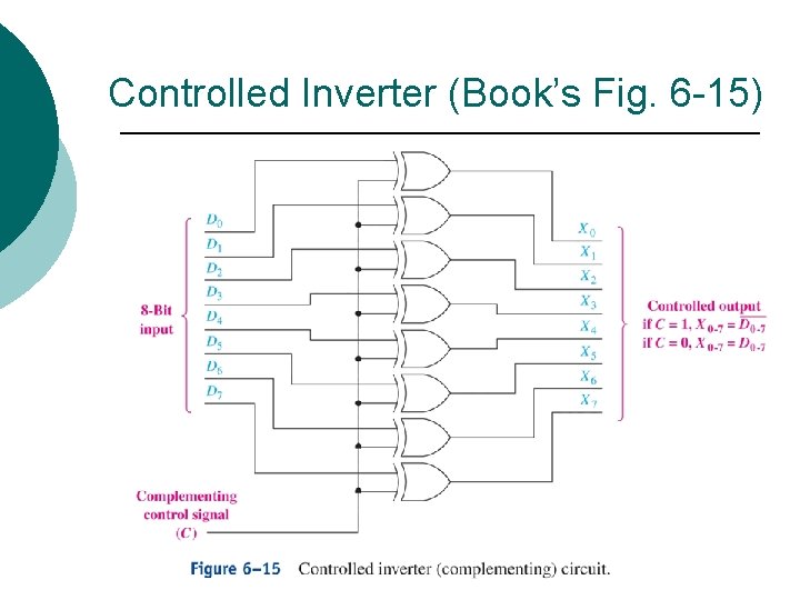 Controlled Inverter (Book’s Fig. 6 -15) 
