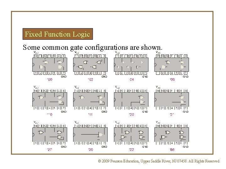 Fixed Function Logic Some common gate configurations are shown. © 2009 Pearson Education, Upper