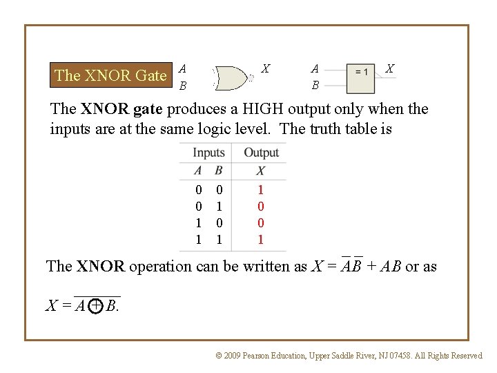 The XNOR Gate A B X The XNOR gate produces a HIGH output only