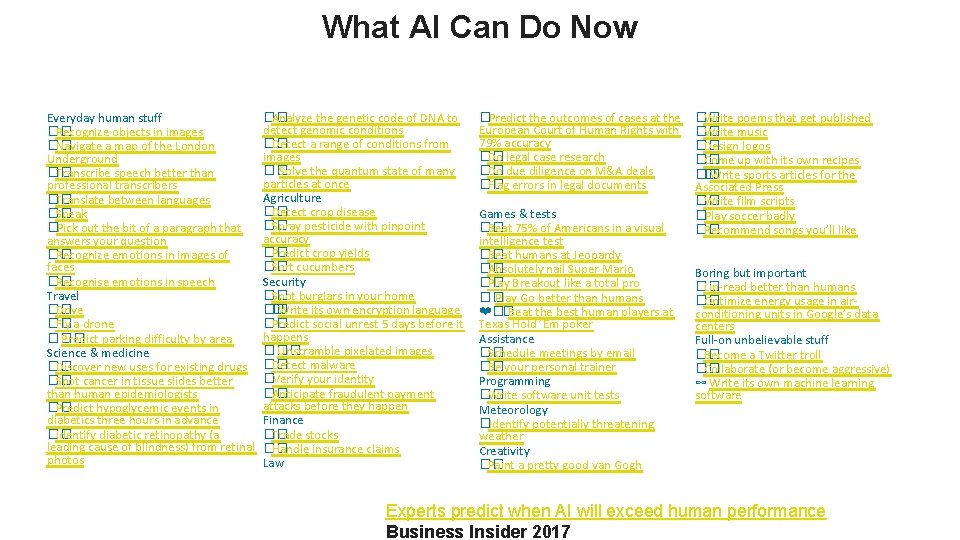 What AI Can Do Now ü ü ü ü ü Everyday human stuff �� What AI Can Do Now ü ü ü ü ü Everyday human stuff ��