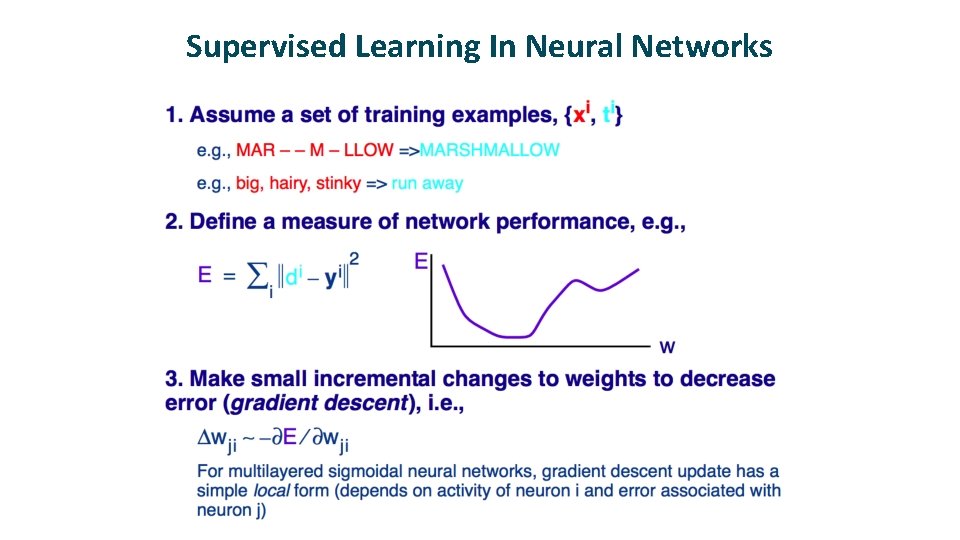 Supervised Learning In Neural Networks Supervised Learning In Neural Networks