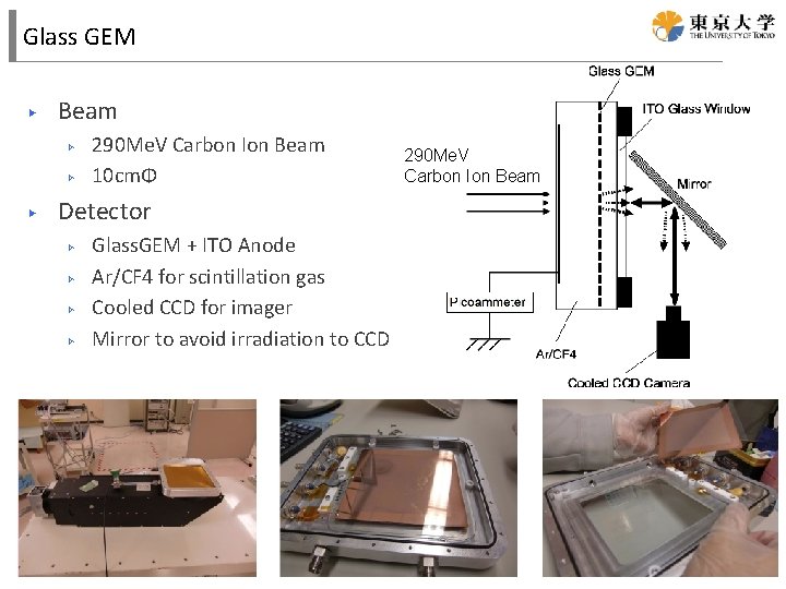 Glass GEM ▶ Beam ▷ ▷ ▶ 290 Me. V Carbon Ion Beam 10