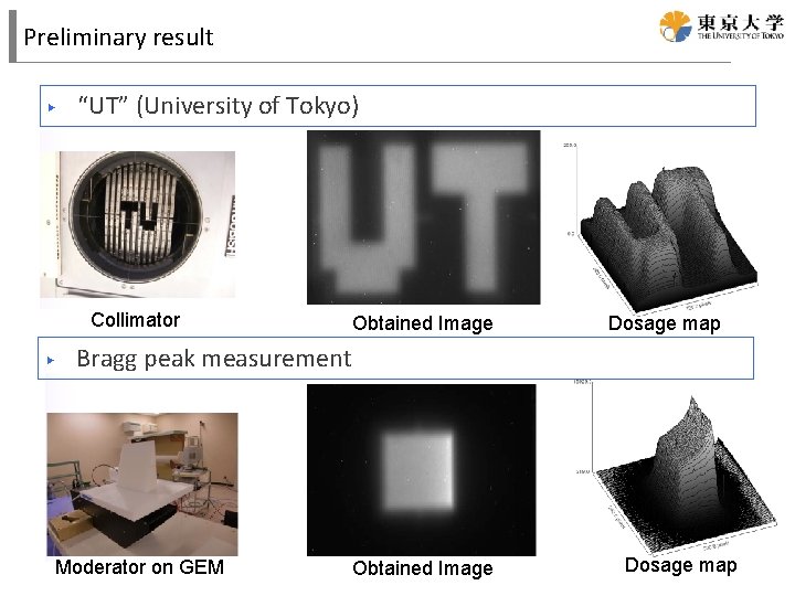 Preliminary result ▶ “UT” (University of Tokyo) Collimator ▶ Obtained Image Dosage map Bragg