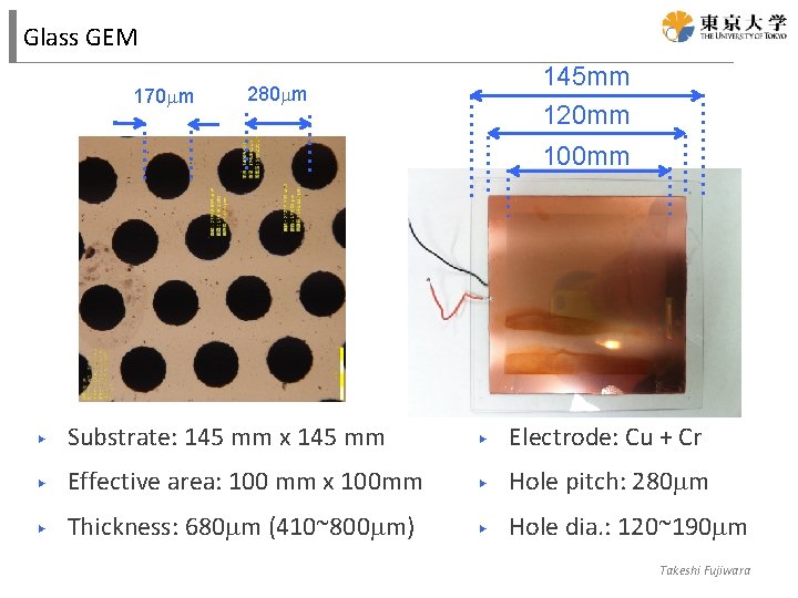 Glass GEM 170 mm 145 mm 120 mm 280 mm 100 mm ▶ Substrate: