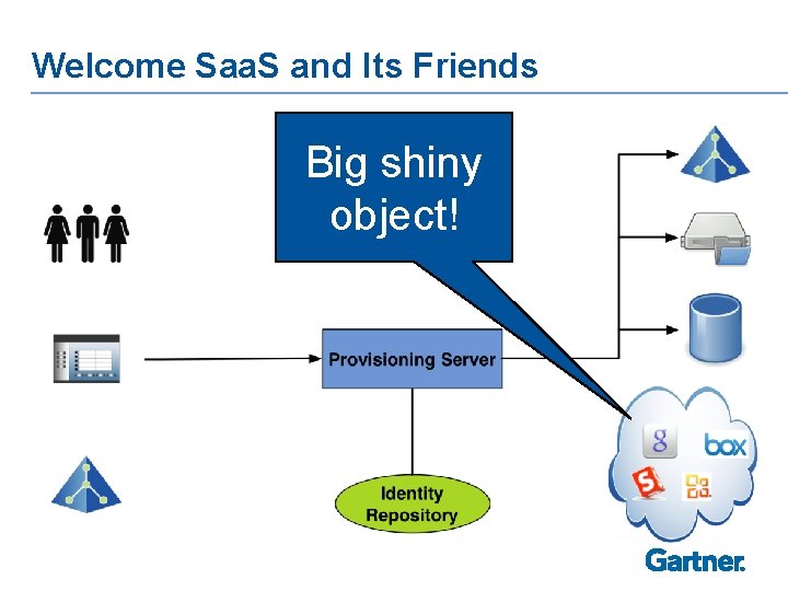 Welcome Saa. S and Its Friends Big shiny object! 