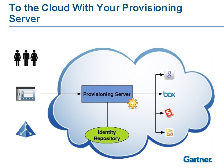 To the Cloud With Your Provisioning Server 