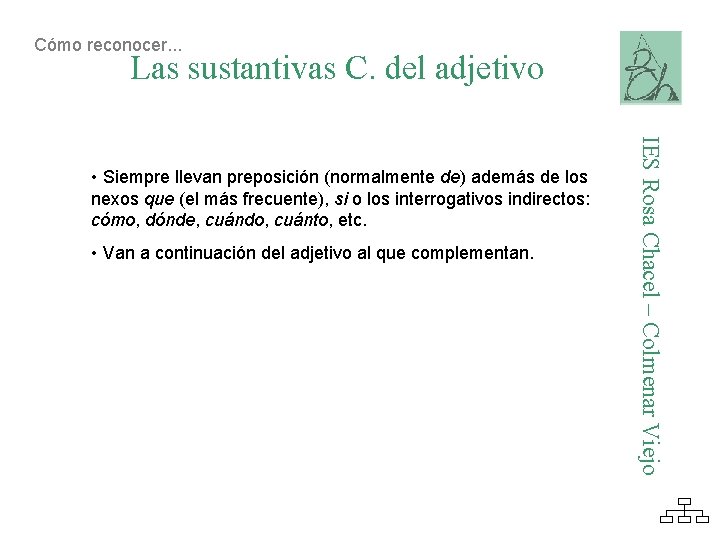 Cómo reconocer. . . Las sustantivas C. del adjetivo • Van a continuación del